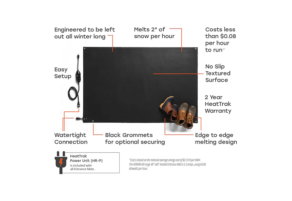 Heated Snow Melting Door Mat - Image 2
